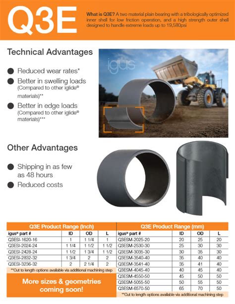 iglide bearings 2021 catalog .